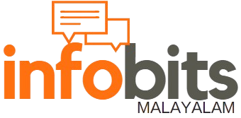 Infobits Malayalam Logo Trasparent