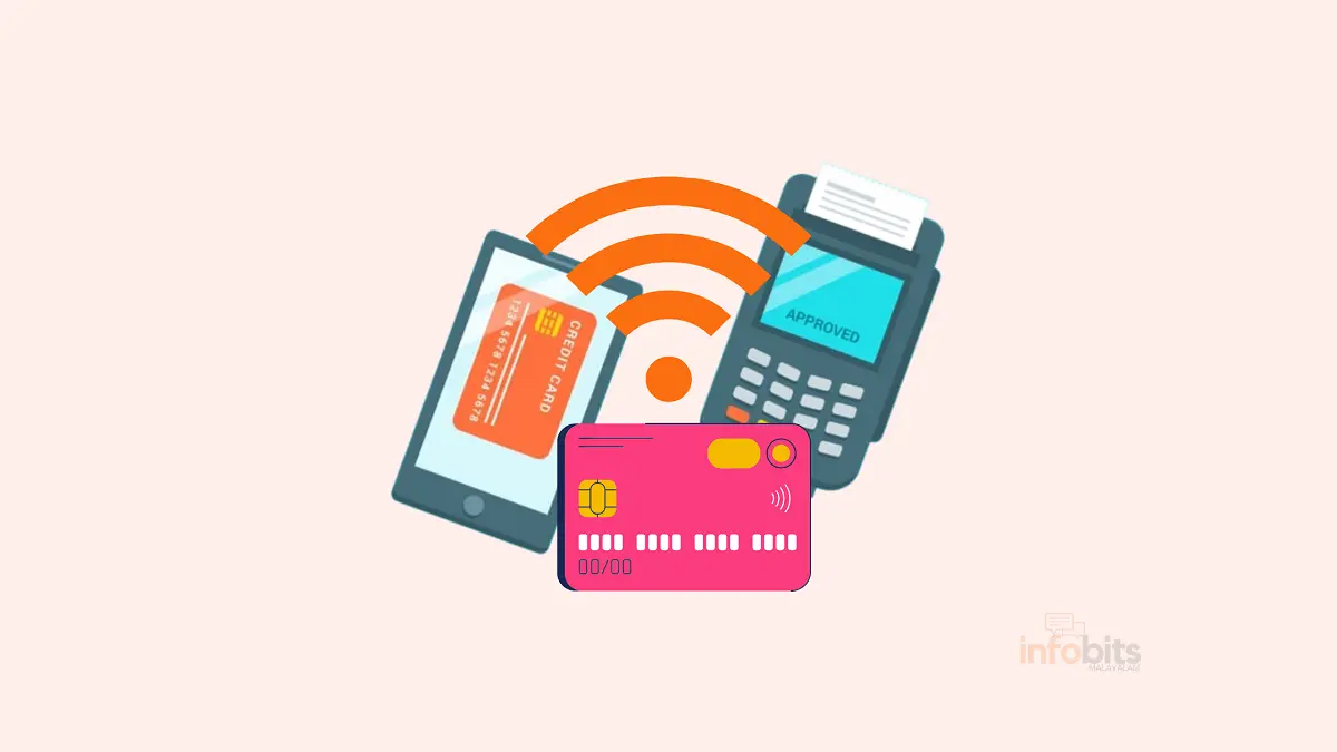 Credit Card NFC Technology